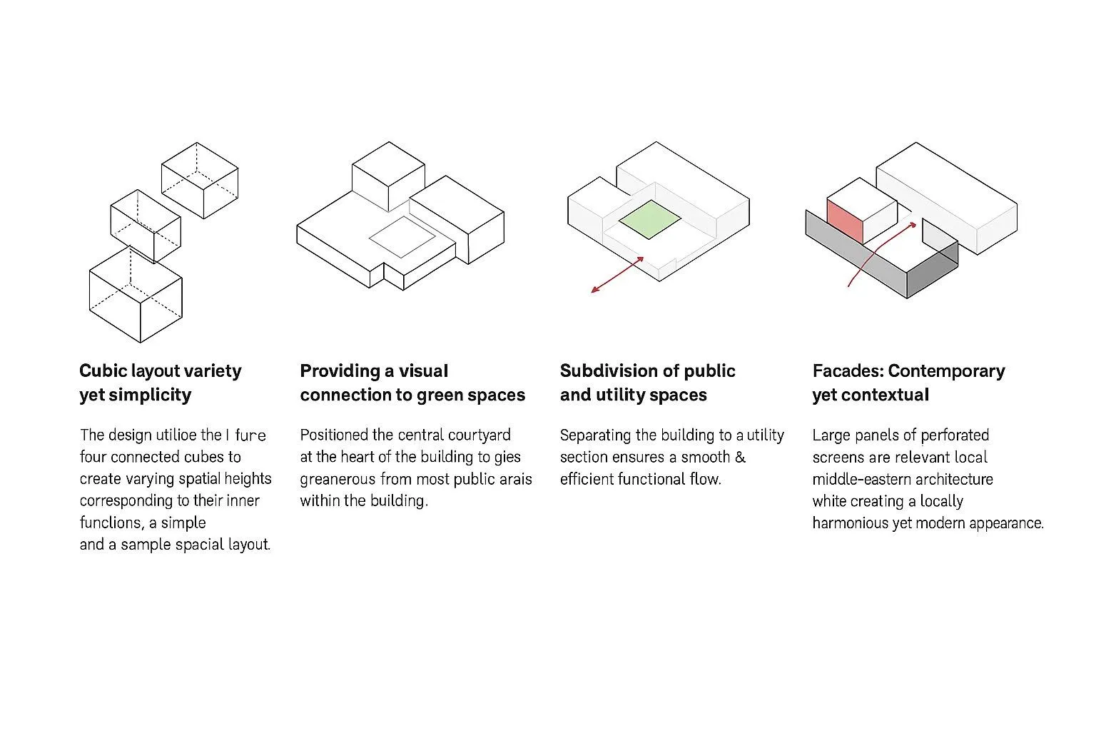 NEOM Oxagon Public Service Buildings, drawing 1